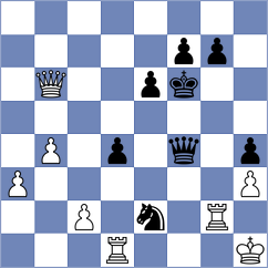 Nimmy - Tifferet (chess.com INT, 2024)