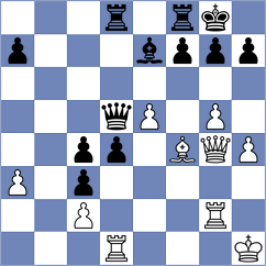 Orndahl - Acher (Nice, 2002)