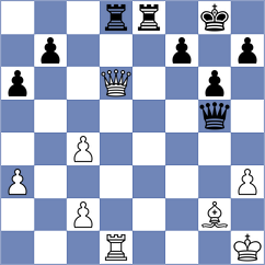 Priyanka - Spata (Chess.com INT, 2020)