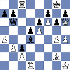 Koshulyan - Tinmaz (chess.com INT, 2023)