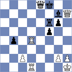 Sharmin - Li (Chess.com INT, 2020)