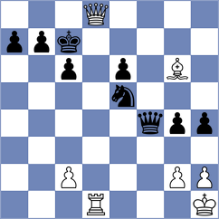 Komiagina - Ianov (chess.com INT, 2022)