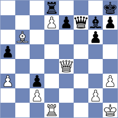 Cordoba Roa - Fadi (chess.com INT, 2025)