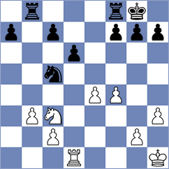 Luna Bayas - Sozoranga Barahona (Chess.com INT, 2020)