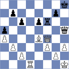 Daggupati - Schulz (chess.com INT, 2024)