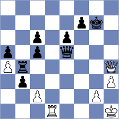 Bardyk - Vlassov (chess.com INT, 2025)