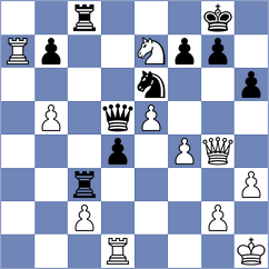 Zivkovic - Tregubov (Chess.com INT, 2020)