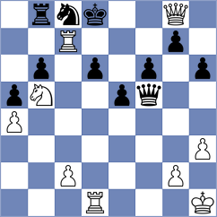 Guliyev - Joly (Europe Echecs INT, 2021)