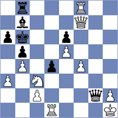 Zepeda Berlanga - Vasilenok (chess.com INT, 2025)