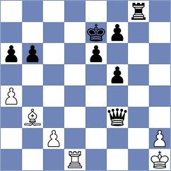 Novoselov - Tabatabaei (chess.com INT, 2024)