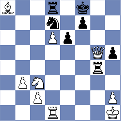 Lange - Wendel (Bad Woerishofen, 2003)