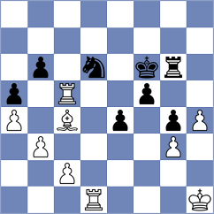 Lovric - Prazic (Belgrade, 2008)