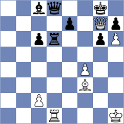 Sarveshwaran V - Predein (chess.com INT, 2025)