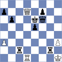 Olhovik - Chernyavsky (chess.com INT, 2024)