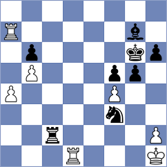 Jovanovic - Milojevic (Belgrade, 2008)