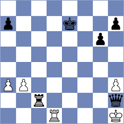 Cakaloz - Turan (Urgup, 2004)