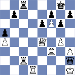 Nitin - Pert (Chess.com INT, 2020)