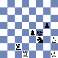 Ghoreishi Amiri - Cappai (chess.com INT, 2025)
