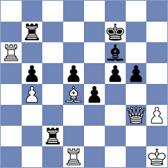 Rosh - Shapiro (chess.com INT, 2025)