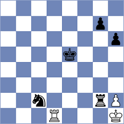 Jain - Hoang (Chess.com INT, 2020)