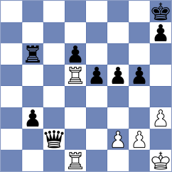 Rose - Pranav (chess.com INT, 2025)