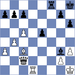 Bulmaga - Javakhishvili (Monaco MNC, 2025)