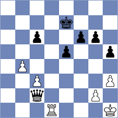 Alvarado - Lima (chess.com INT, 2025)
