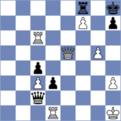 Barbaric - Gatterer (chess.com INT, 2024)