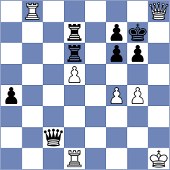 Thavandiran - Havanecz (chess.com INT, 2021)