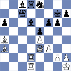 Liang - Zapata (Norfolk, VA USA, 2024)