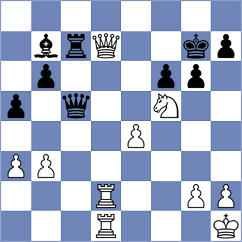 Czyzykiewicz - Chetverov (Chess.com INT, 2021)