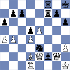 Beniosev - Deveci (chess.com INT, 2025)