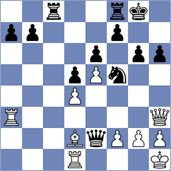 De Boer - Calderon (chess.com INT, 2025)