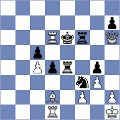 Ducho - Kukacka (Strmilov, 2005)