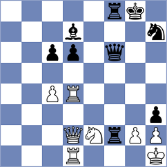 Roselli Mailhe - Christiansen (Chennai IND, 2022)