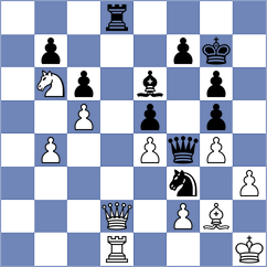 Gitelson - Sapunov (Chess.com INT, 2021)