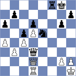 Fuentes Godoy - Seletsky (chess.com INT, 2023)