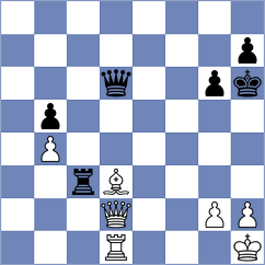 Stanojoski - Krsnik Cohar (chess.com INT, 2022)