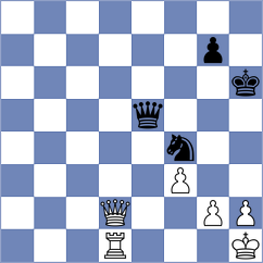 Zhu - Flores (chess.com INT, 2024)