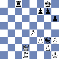 Yushko - Yevchenko (chess.com INT, 2025)