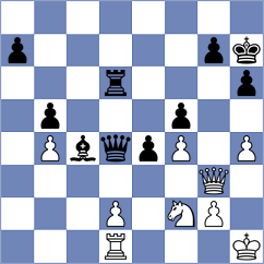 Kalyani Sirin - Bartel (chess.com INT, 2025)