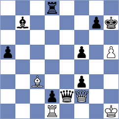 Powell - Esmeraldas Huachi (chess.com INT, 2024)