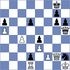 Kodithuwakku - Ser (chess.com INT, 2025)