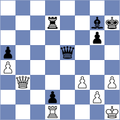 Salimova - Radchenko (chess.com INT, 2025)