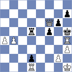 Sadeghi - Firoozi (Chess.com INT, 2021)