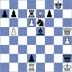 Cordon Gutierrez - Gabrielian (Chess.com INT, 2016)