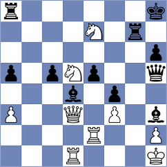 Denishev - Maze (Chess.com INT, 2020)