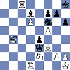 Boric - Miljkovic (Belgrade, 2004)