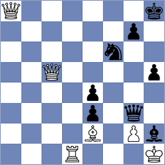 Roh - Dickau (Villa Ballester, 2006)
