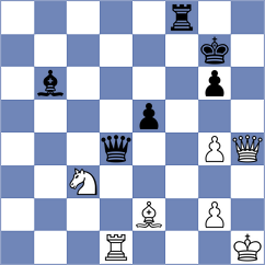 Anand - Speelman (Thessaloniki, 1988)